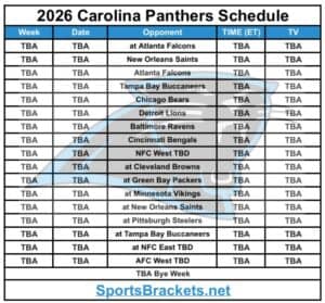 Printable 2026 Carolina Panthers Schedule