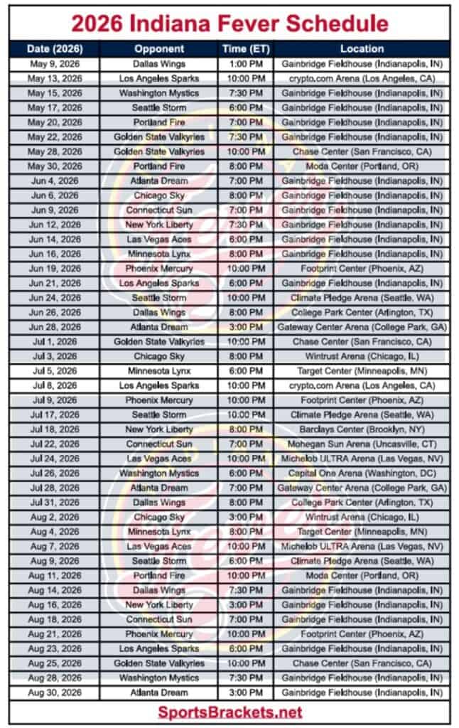 Printable 2026 Indiana Fever Schedule