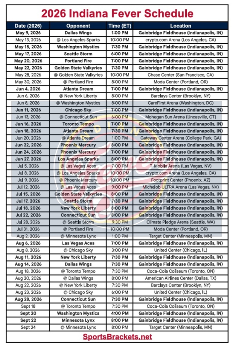 2026 Indiana Fever Schedule: Printable PDF, TV Channels, and Key ...