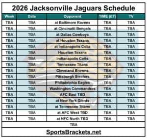 Printable 2026 Jacksonville Jaguars Schedule