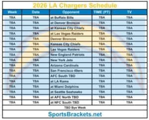 Printable 2026 Los Angeles Chargers Schedule