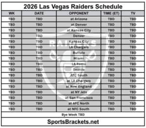 Printable 2026 Las Vegas Raiders Schedule