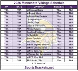Printable 2026 Minnesota Vikings Schedule
