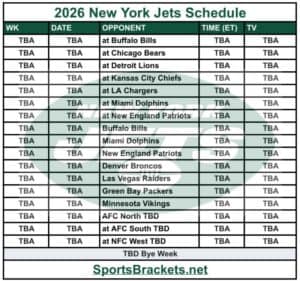 Printable 2026 New York Jets Schedule