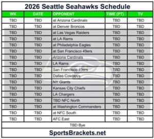 Printable 2026 Seattle Seahawks Schedule; Matchups and TV Broadcasts