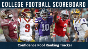 Read more about the article 2025-26 College Football Bowl Confidence Pool Leaderboard Template; FREE Google Sheet + Printable PDF