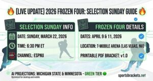 2026 NCAA Frozen Four Schedule