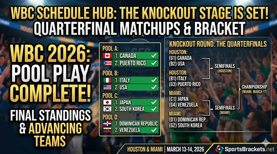 2026 WBC Schedule Quarterfinal Bracket Update - Sports Brackets 2026 WBC Schedule and Quarterfinal Bracket