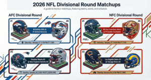 2026 NFL Divisional Round Preview