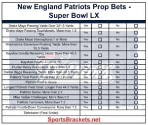 Printable New England Patriots Prop Bets Sheet