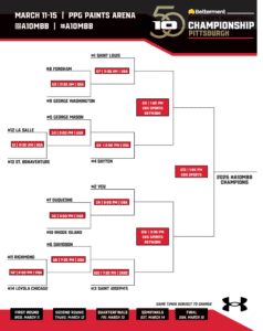 Read more about the article 2026 Atlantic 10 Men’s Basketball Tournament Schedule: Official Bracket, Seeds, and Printable PDF
