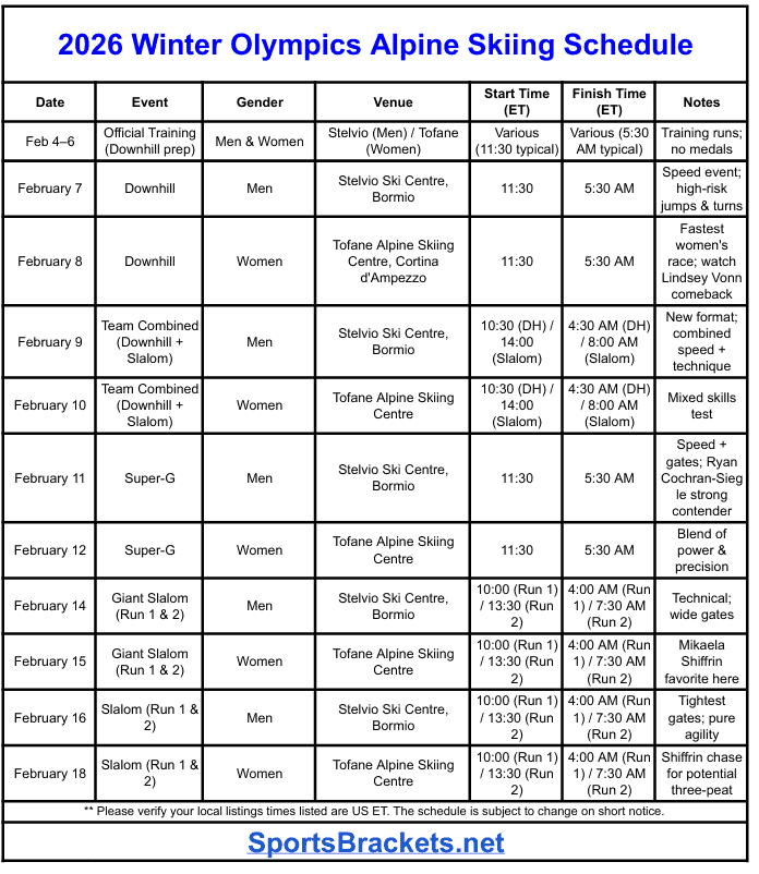 Printable 2026 Winter Olympics Alpine Skiing Schedule