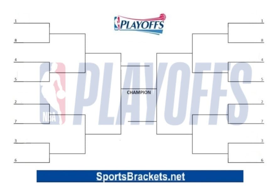 2026 NBA Playoff Bracket Printable Blank Template Early Projections 