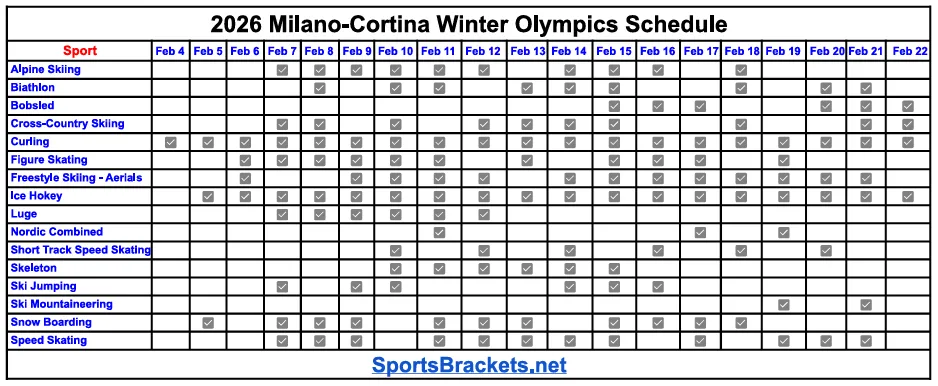 printable 2026 Winter Olympics Daily Schedule