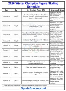 2026 Winter Olympics Figure Skating Schedule