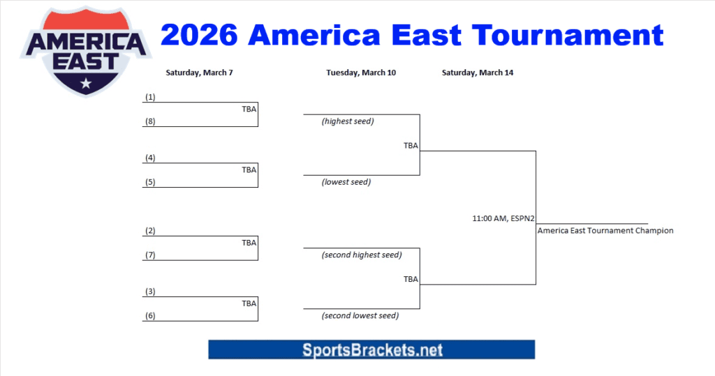 2026 America East Men's Basketball Tournament