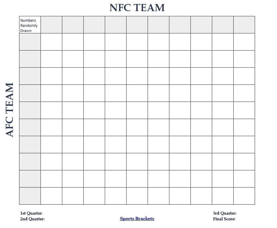 Super Bowl Squares Grid - Sports Brackets Super Bowl Squares