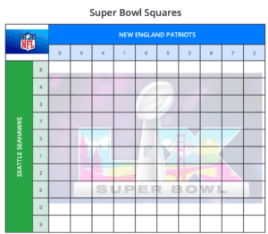 Super Bowl Squares Mistakes