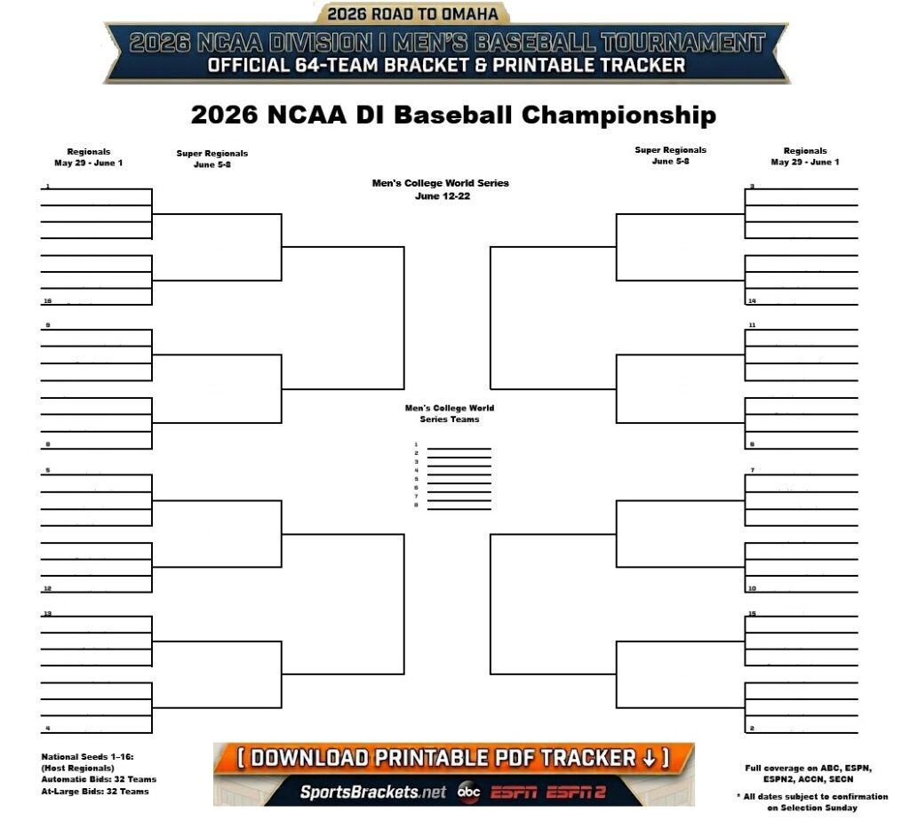 Printable 2026 NCAA DI Baseball Bracket