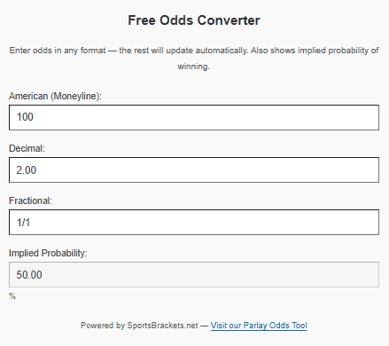 Free Odds Converter