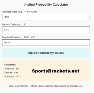 Olympics implied probability calculator