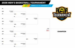 Read more about the article 2026 ASUN Men’s Basketball Tournament Schedule: Dates, Location, Bracket, Printable PDF – UNF Arena (First Round) & VyStar Veterans Memorial Arena, Jacksonville (March 4-8, 2026)
