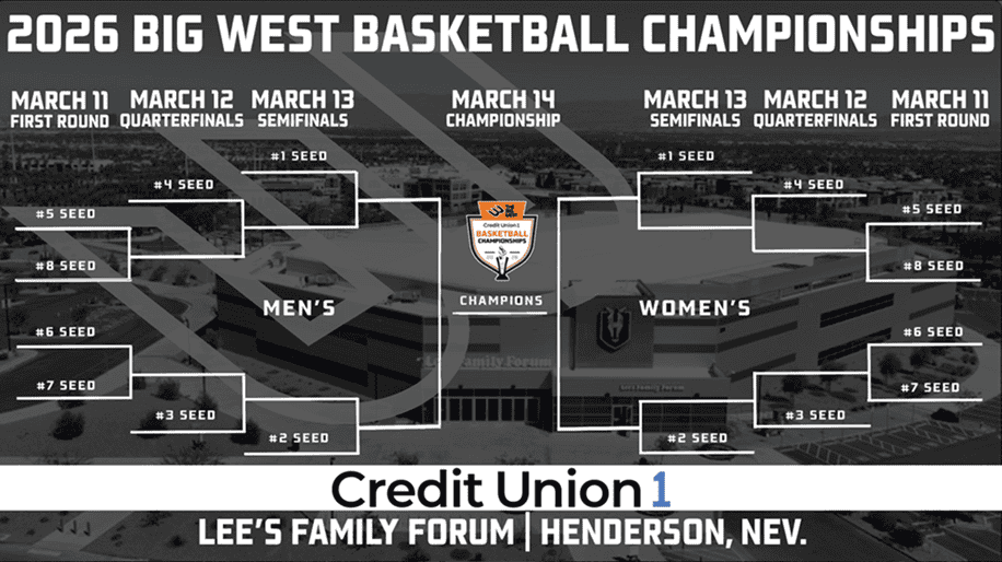 2026 Big West basketbaltoernooi voor heren en dames en schema: 11-14 maart in Henderson, NV – Afdrukbare PDF, Seeds (ESPN+)