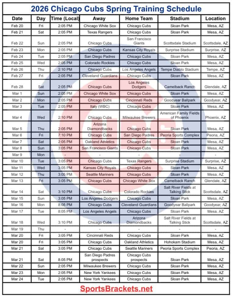 2026 Chicago Cubs Spring Training Schedule: afdrukbaar, PDF-formaat