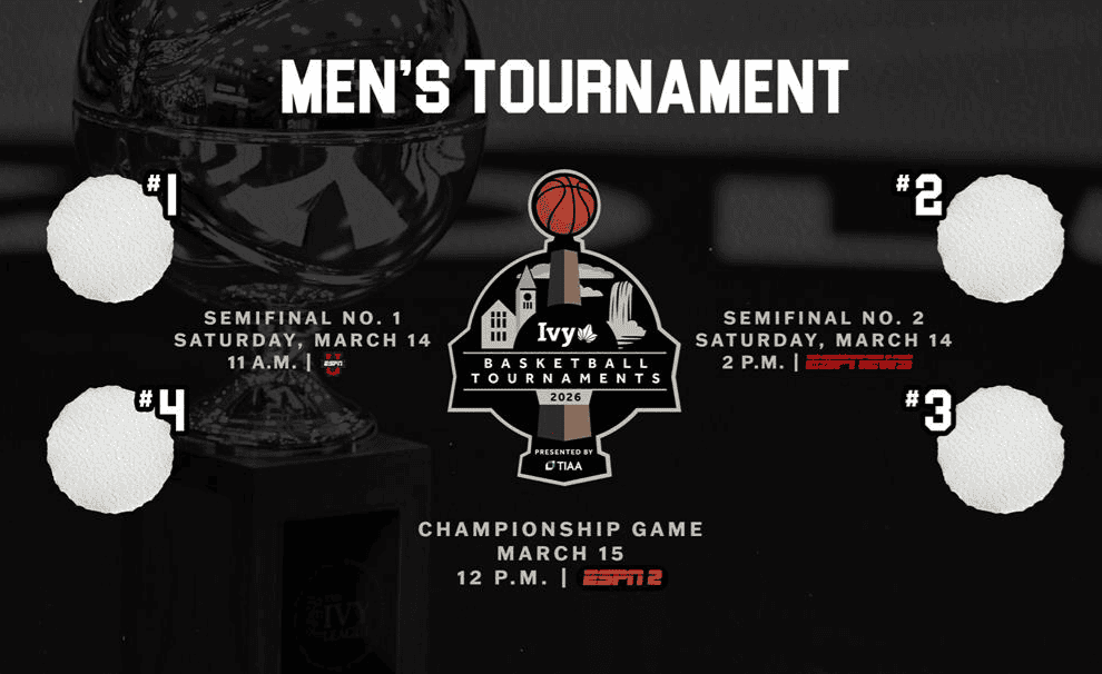Schema en programma voor Ivy League-basketbaltoernooien voor heren 2026: 14-15 maart in Newman Arena (Cornell, Ithaca, NY) – Halve finales 14 maart, kampioenschap 15 maart (ESPN2) + afdrukbare pdf en verwachte standen
