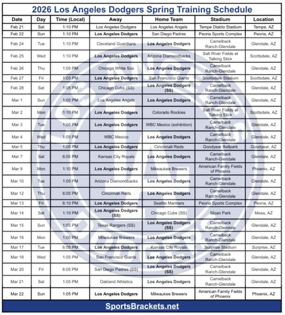 Printable 2026 LA Dodgers Spring Training Schedule - Sports Brackets 2026 Los Angeles Dodgers Spring Training Schedule: Printable Guide, PDF Format