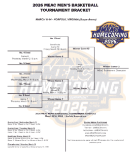 Read more about the article 2026 MEAC Men’s Basketball Tournament Schedule & Bracket: March 11-14 in Norfolk, VA – Full Dates, Printable Bracket & Preview (ESPN+)