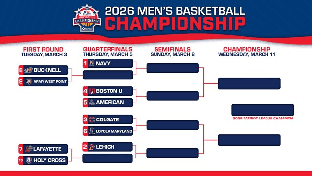 Printable 2026 Patriot League Men's Basketball Tournament Bracket