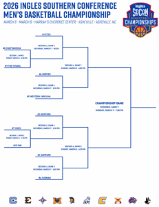 Read more about the article 2026 Ingles SoCon Basketball Championships: Schedule, Bracket, and Key Details