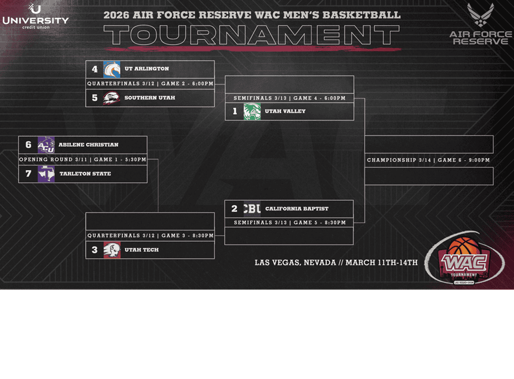 Printable 2026 WAC Tournament Bracket