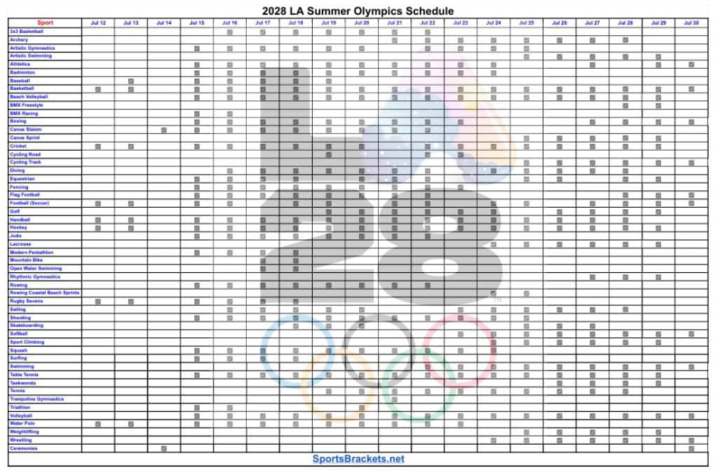 Olympische Spelen 2028 in LA: volledig schemaoverzicht 14-30 juli + belangrijkste locaties en afdrukbare kalender