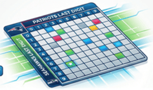 Super Bowl LX Squares Pool Winners