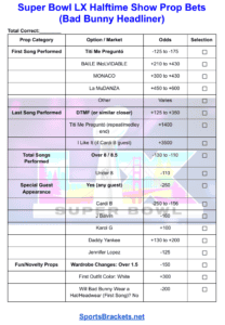Super Bowl LX Halftime Show Props & Bets 2026: Printable Sheet with Odds, Predictions, and History Table