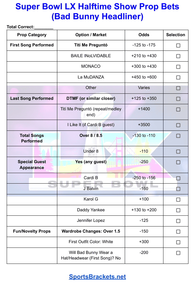 Super Bowl LX Halftime Show Props & Bets 2026: Printable Sheet with Odds, Predictions, and History Table