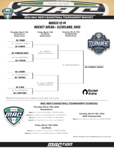 2026 MAC Tournament Bracket