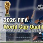 2026 FIFA World Cup Playoffs