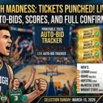 2026 March Madness AUto Bid Tracker Wed