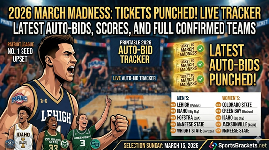 2026 March Madness AUto Bid Tracker Wed