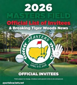 Read more about the article 2026 Masters Field: Tiger Woods Officially Out, Final 89-Player List Confirmed