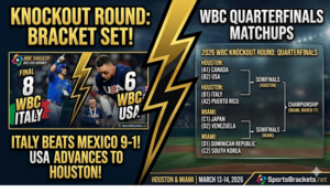 2026 WBC Quarterfinal Bracket
