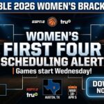 2026 Women’s March Madness First Four Schedule