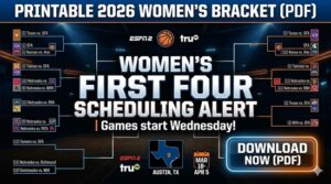 2026 Women’s March Madness First Four Schedule