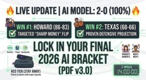 Read more about the article 🔥 [LIVE UPDATE: Model 2-0] 2026 March Madness AI Bracket & Round of 64 Cheat Sheet
