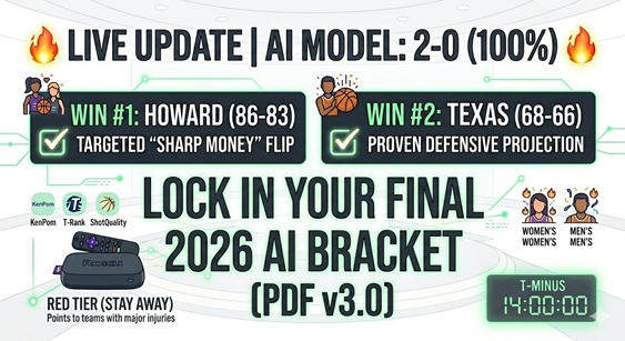 Printable 2026 March Madness AI Bracket 18 March Update