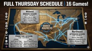 2026 March Madness Thursday Schedule