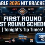 2026 NIT First Round Schedule: Wichita State vs. Wyoming and Tonight’s Tip Times